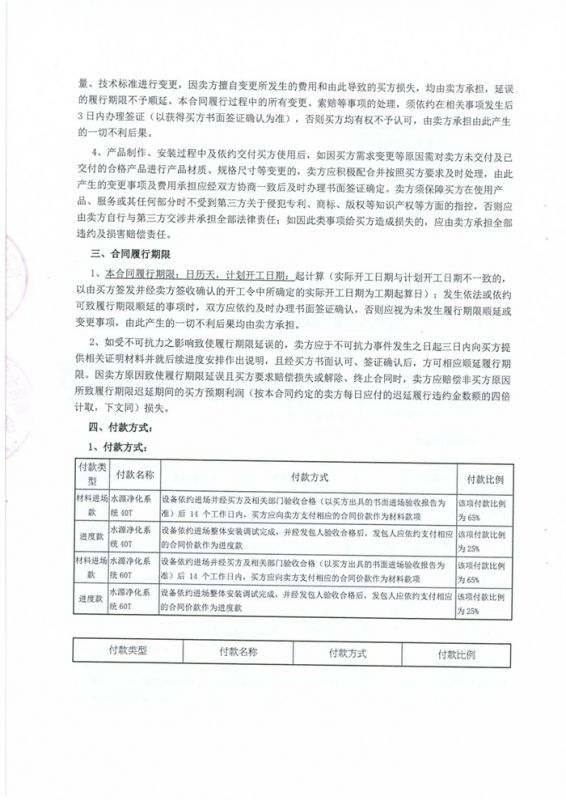 牧原食品股份有限公司（廣宗）合同【2】