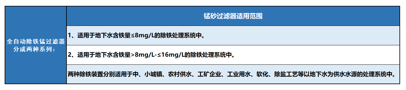 圖片3